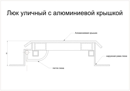 Алюминиевый уличный люк амо al 800*800 в рифленом квадрате