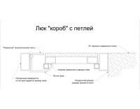 Так выглядит напольный люк АМО 1400п*800 