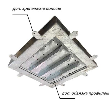 Скрытый люк под газон Проспект-Г съемный - дополнительная комплектация крепежными пластинами и обвязка дна профилем