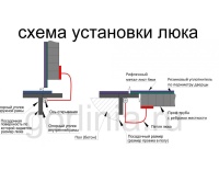 Образец люка Контур 700*900п